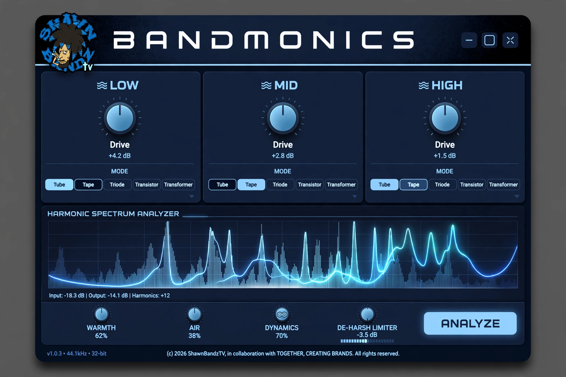 Bandmonics